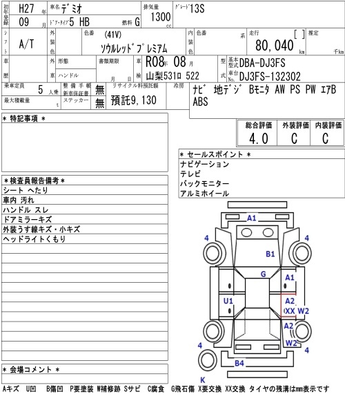 MAZDA DEMIO