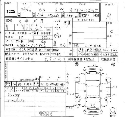 NISSAN MOCO