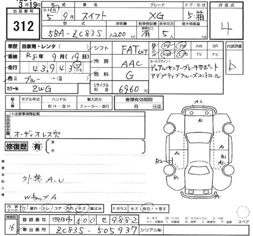 SUZUKI SWIFT