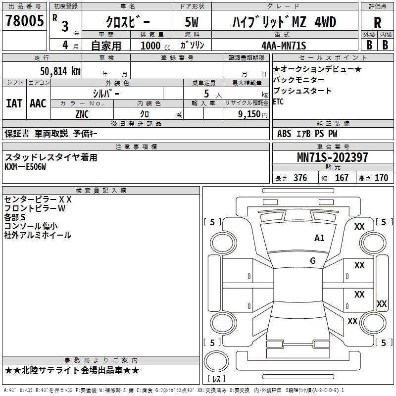 SUZUKI XBEE