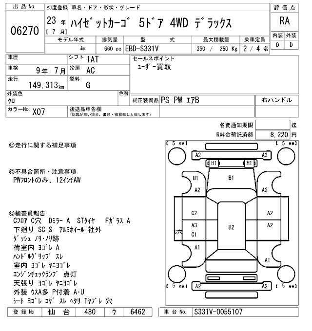 DAIHATSU HIJET