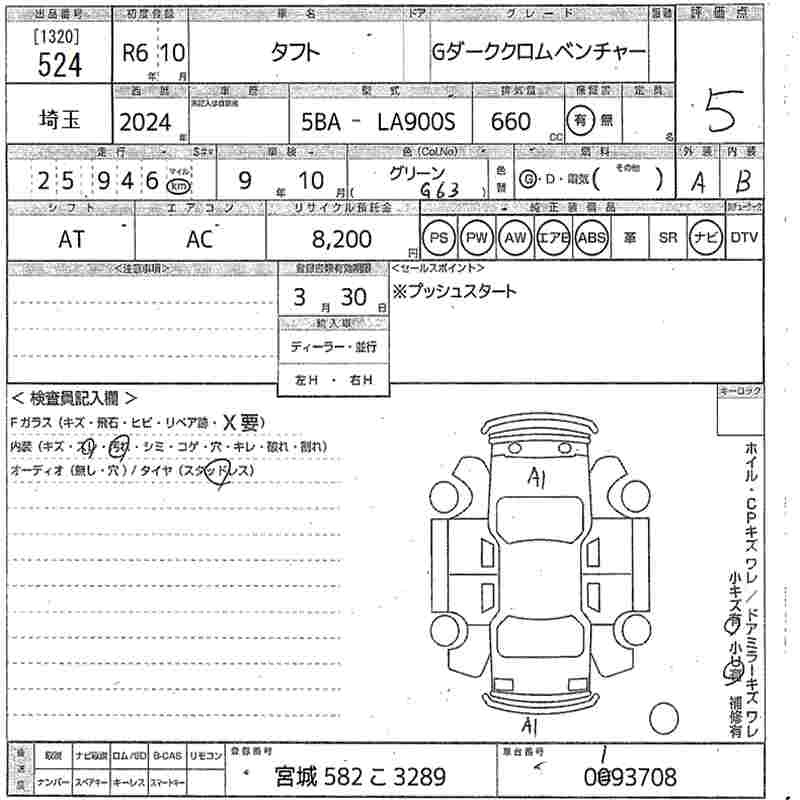 DAIHATSU TAFT