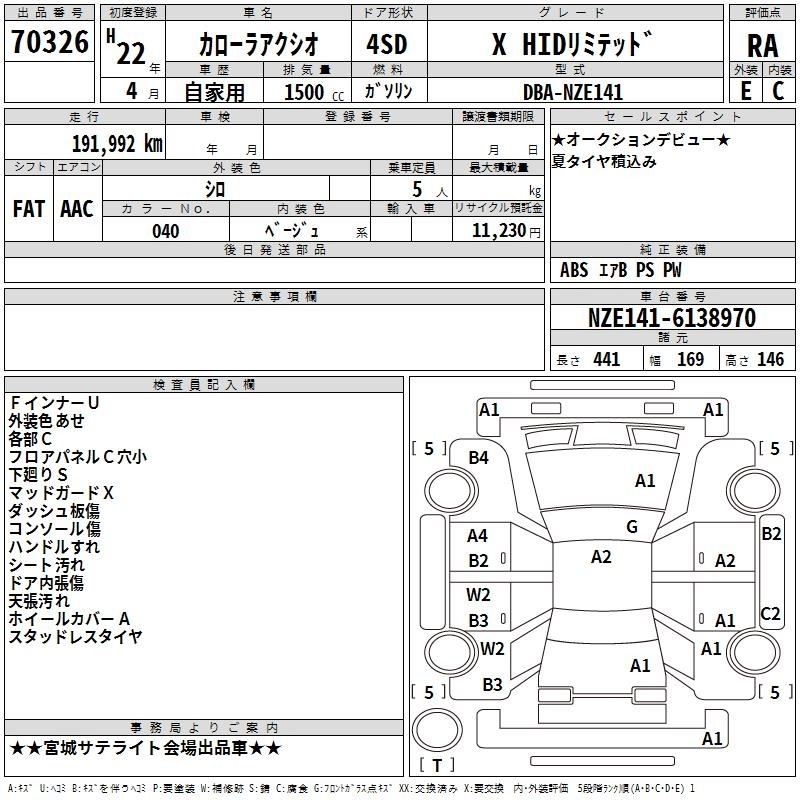 TOYOTA COROLLA AXIO