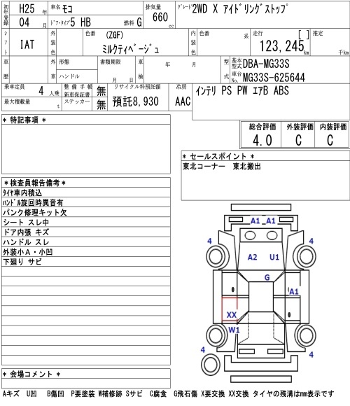 NISSAN MOCO