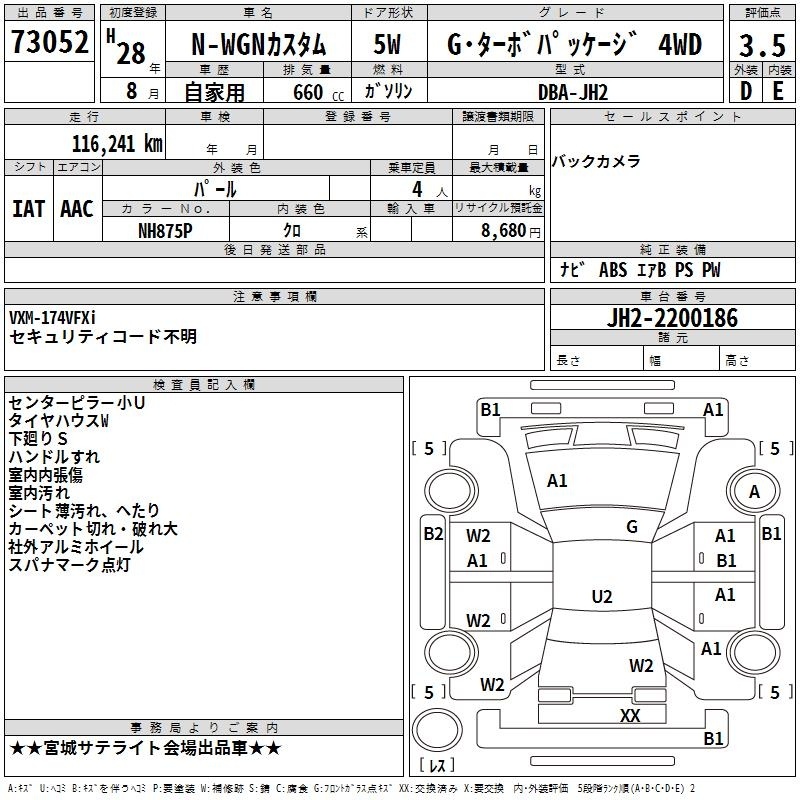 HONDA N-WGN