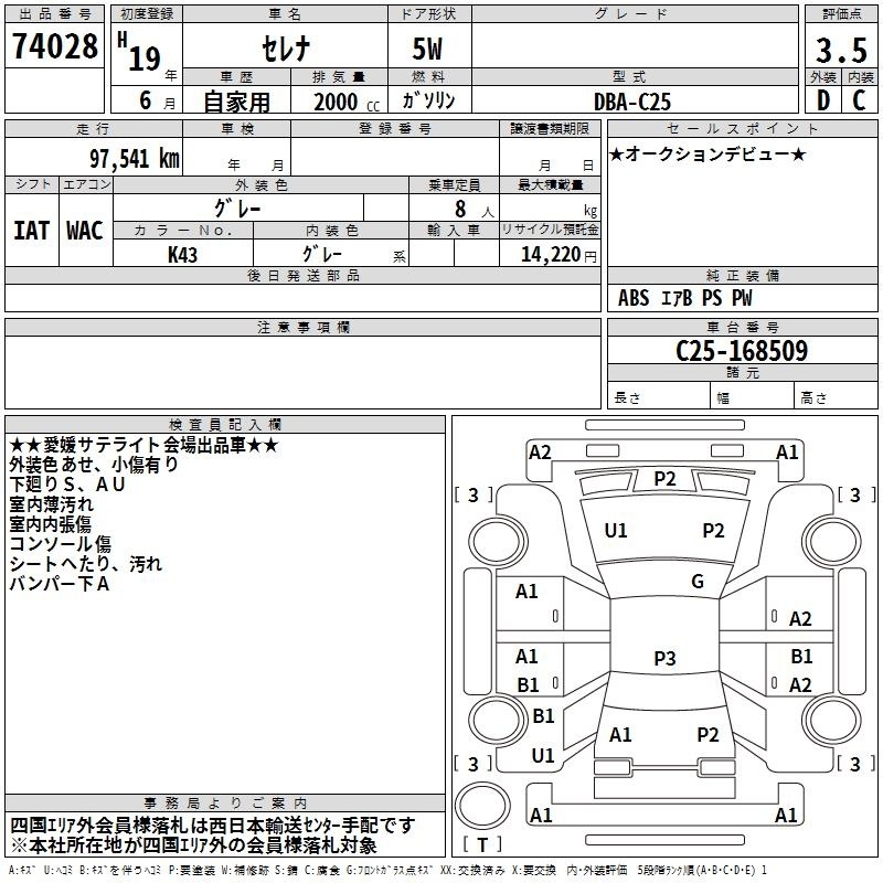 NISSAN SERENA