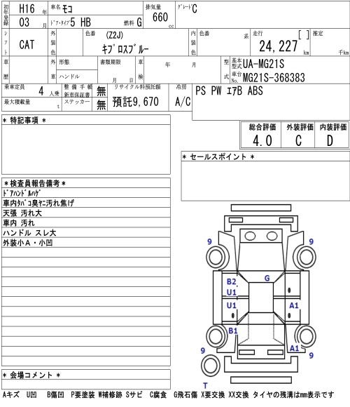 NISSAN MOCO