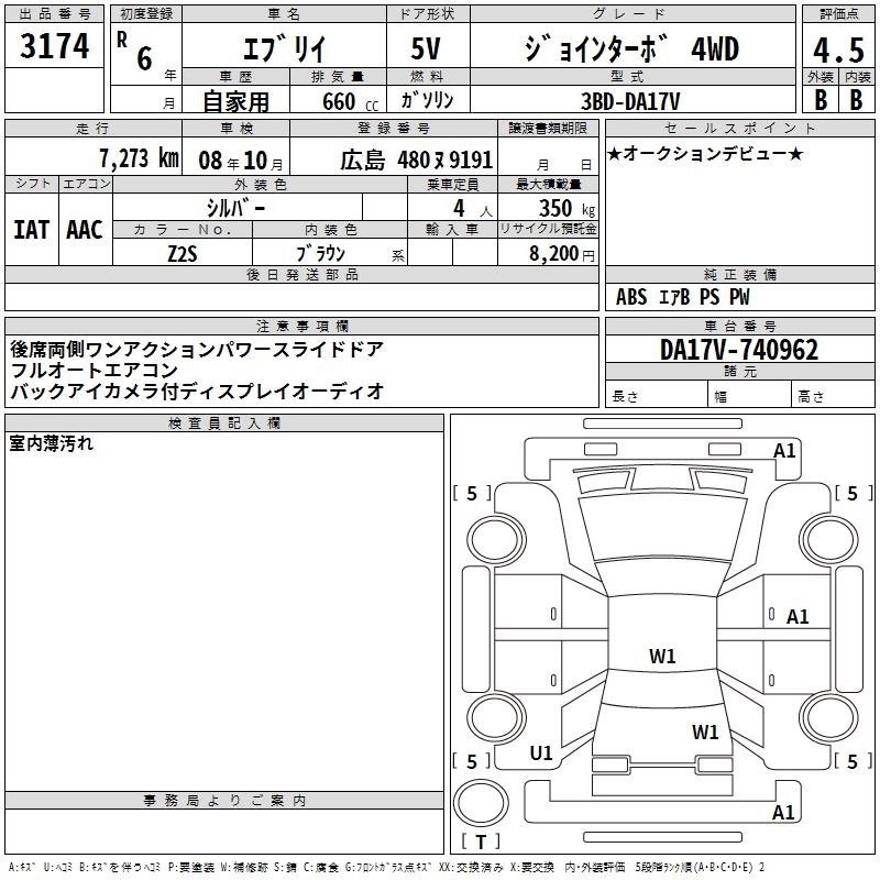 SUZUKI EVERY