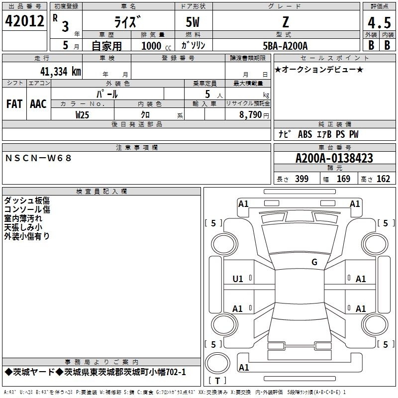 TOYOTA RAIZE