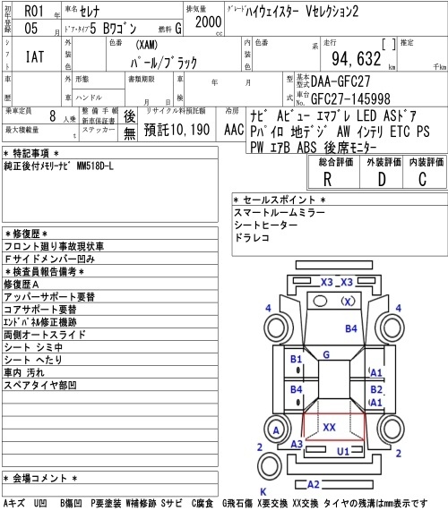NISSAN SERENA