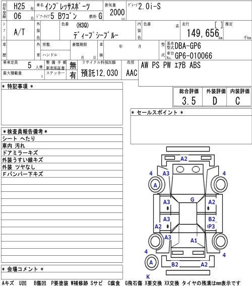 SUBARU IMPREZA