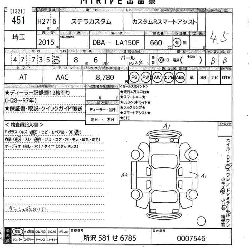 SUBARU STELLA