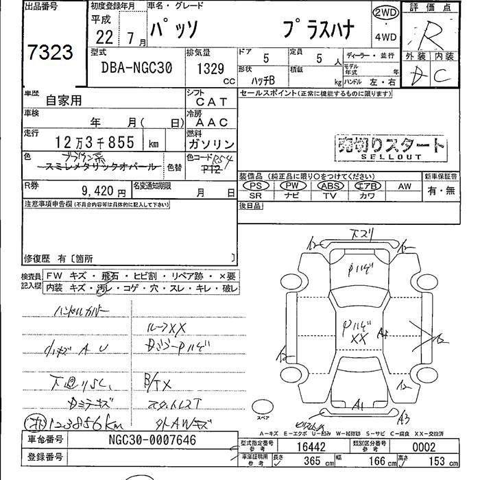TOYOTA PASSO