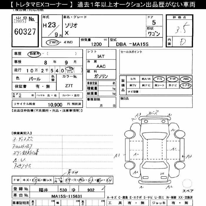 SUZUKI SOLIO