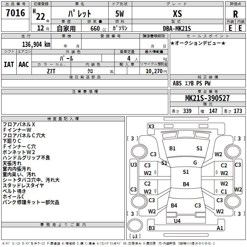 SUZUKI PALETTE