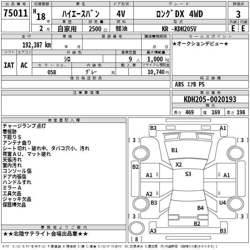 TOYOTA REGIUS ACE