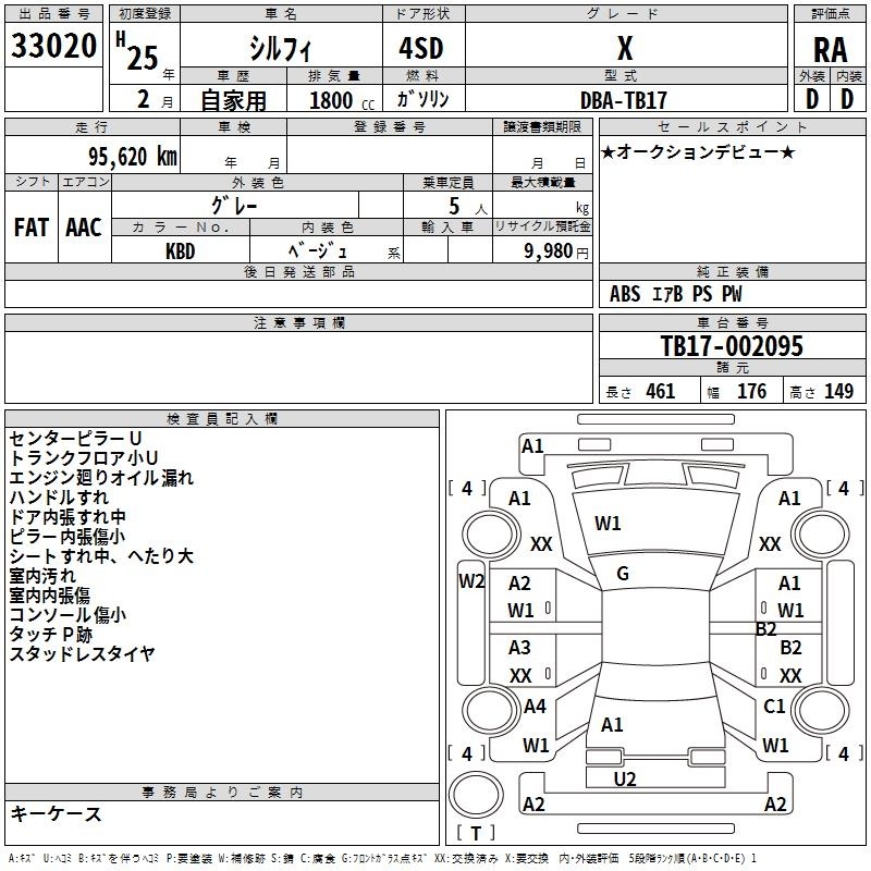NISSAN SYLPHY