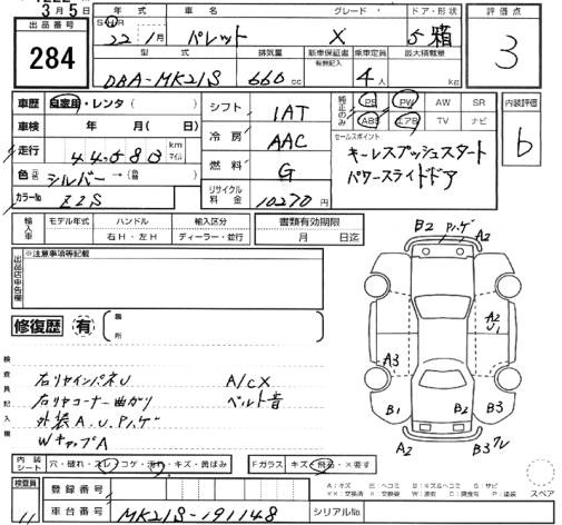 SUZUKI PALETTE