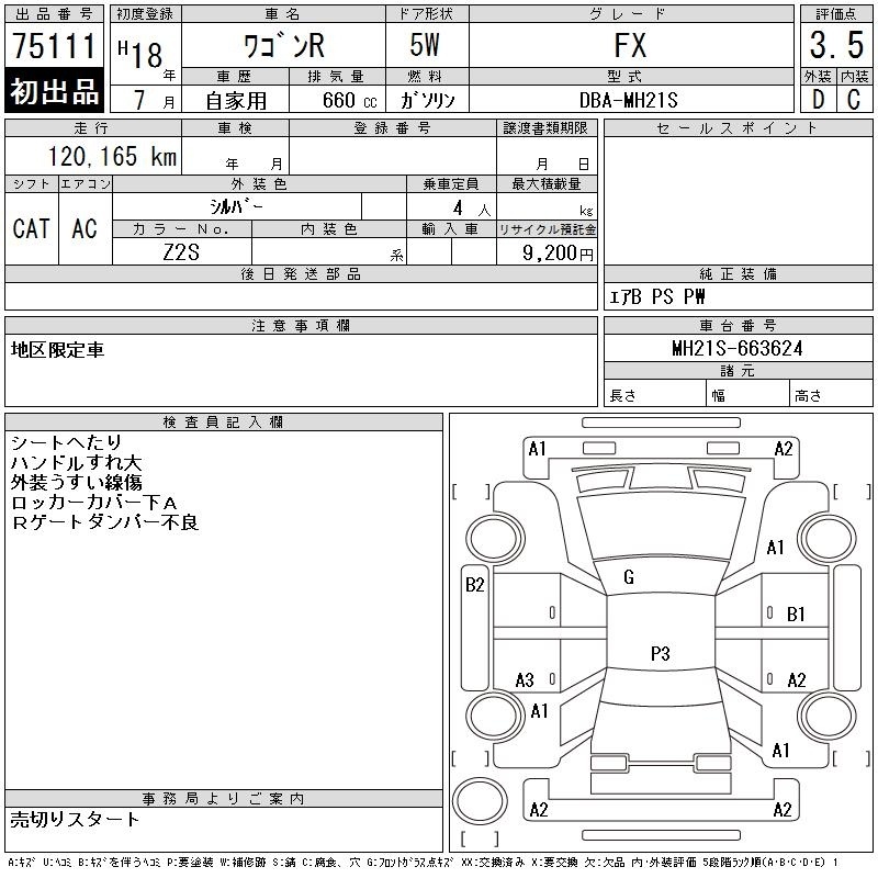 SUZUKI WAGON R