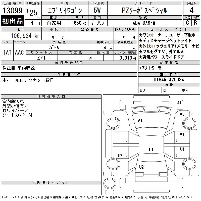 SUZUKI EVERY