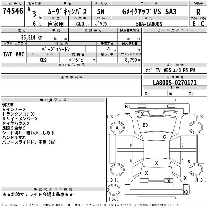 DAIHATSU MOVE CANBUS