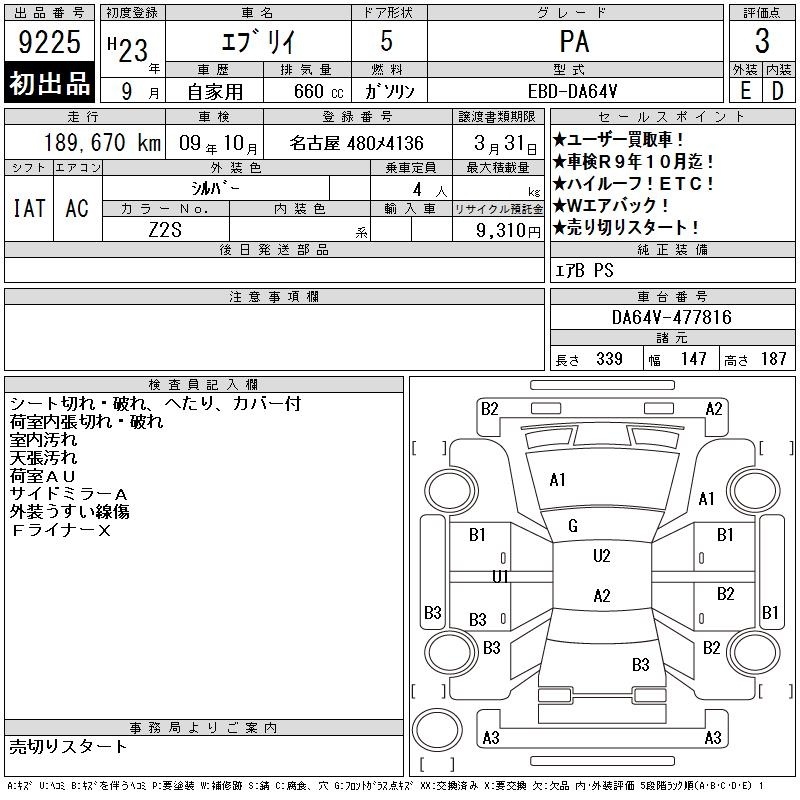 SUZUKI EVERY