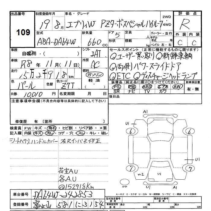 SUZUKI EVERY