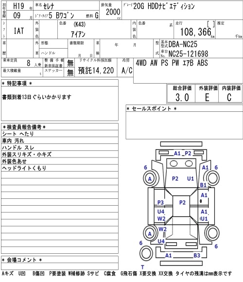 NISSAN SERENA