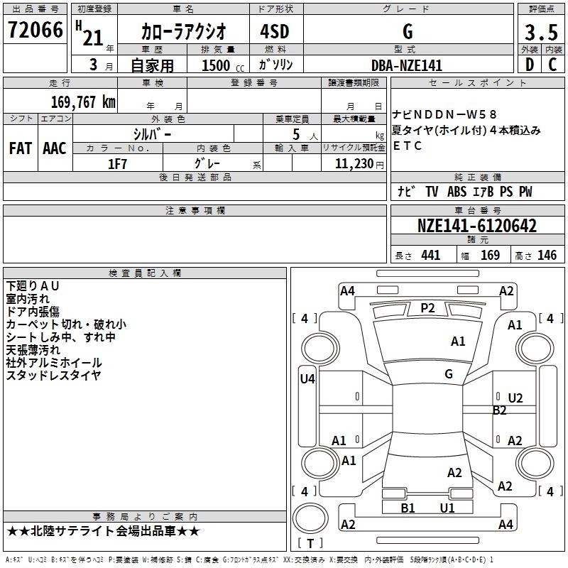 TOYOTA COROLLA AXIO
