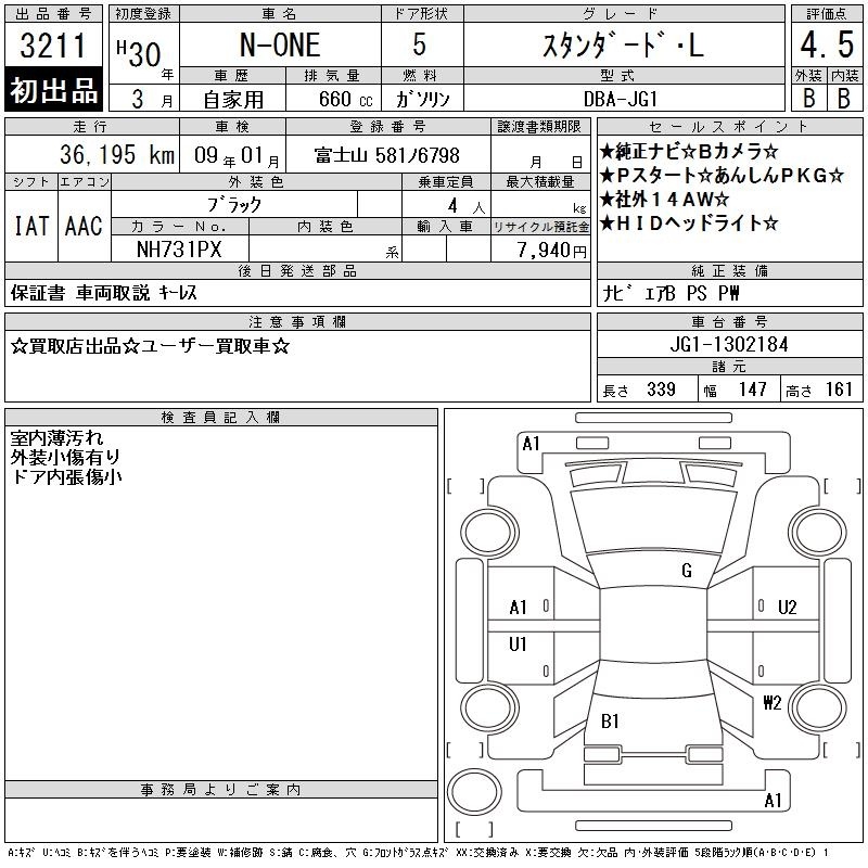 HONDA N-ONE
