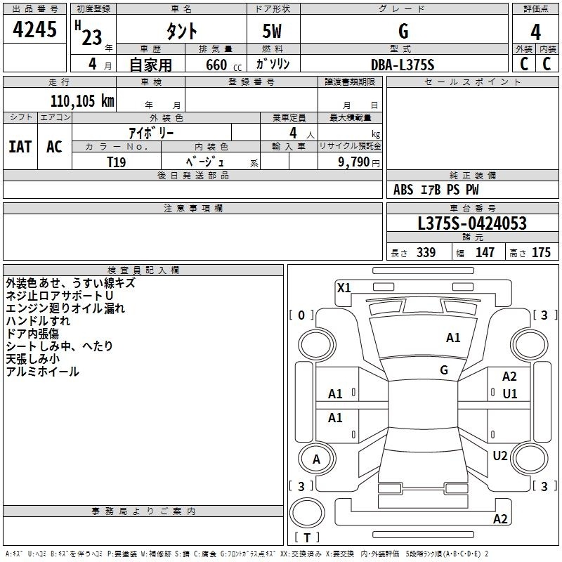 DAIHATSU TANTO