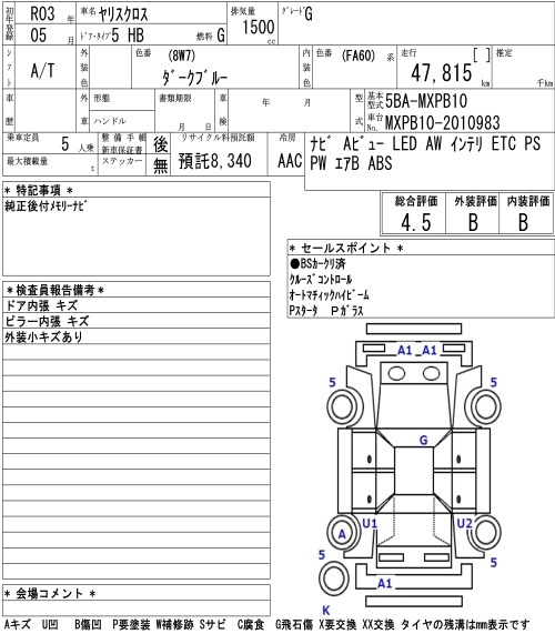 TOYOTA YARIS CROSS
