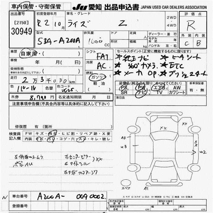 TOYOTA RAIZE
