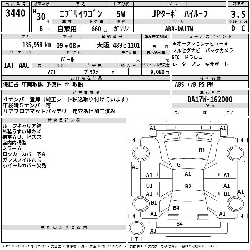 SUZUKI EVERY