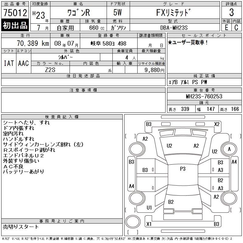 SUZUKI WAGON R