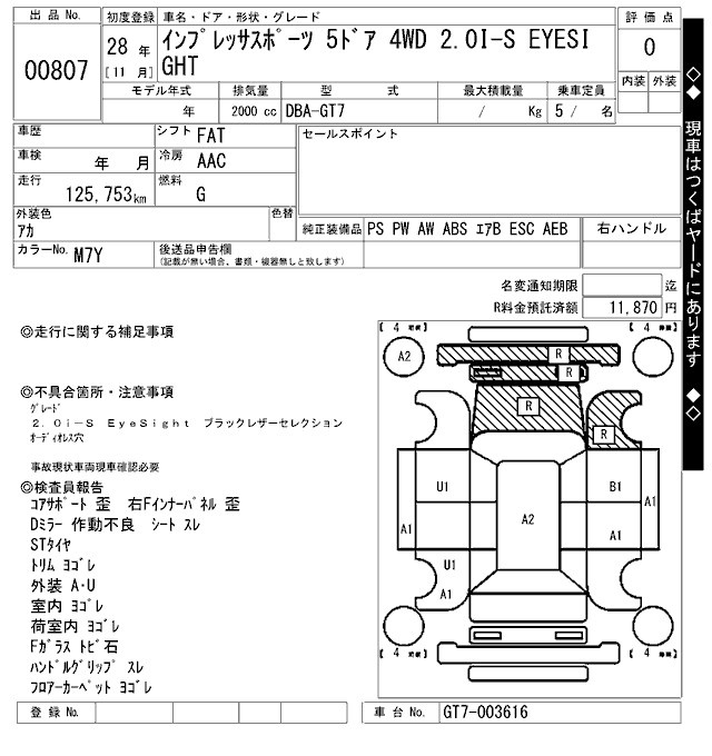 SUBARU XV