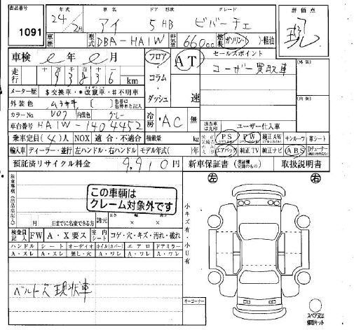 MITSUBISHI I