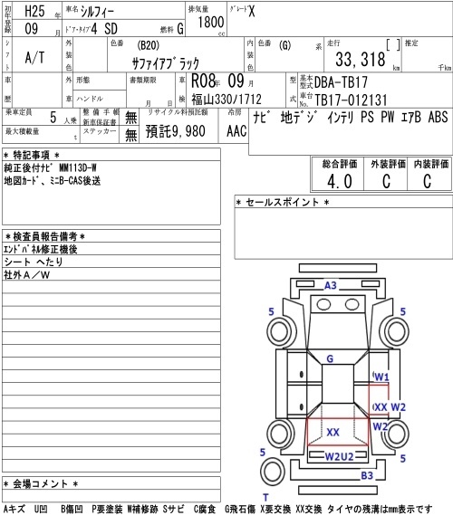 NISSAN SYLPHY