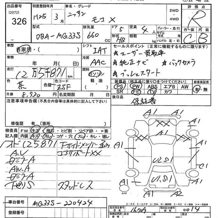 NISSAN MOCO