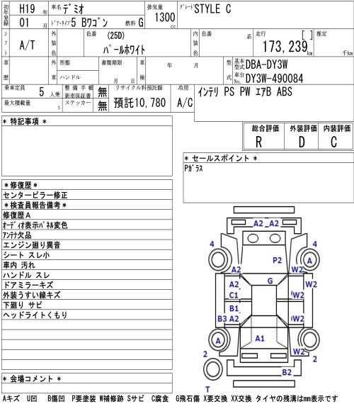 MAZDA DEMIO
