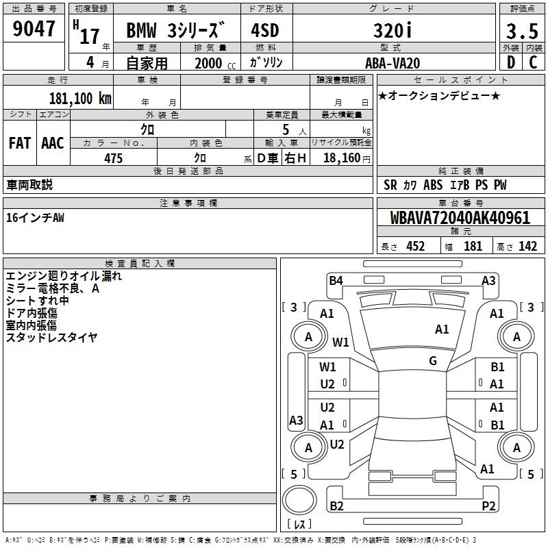 BMW 3-SERIES