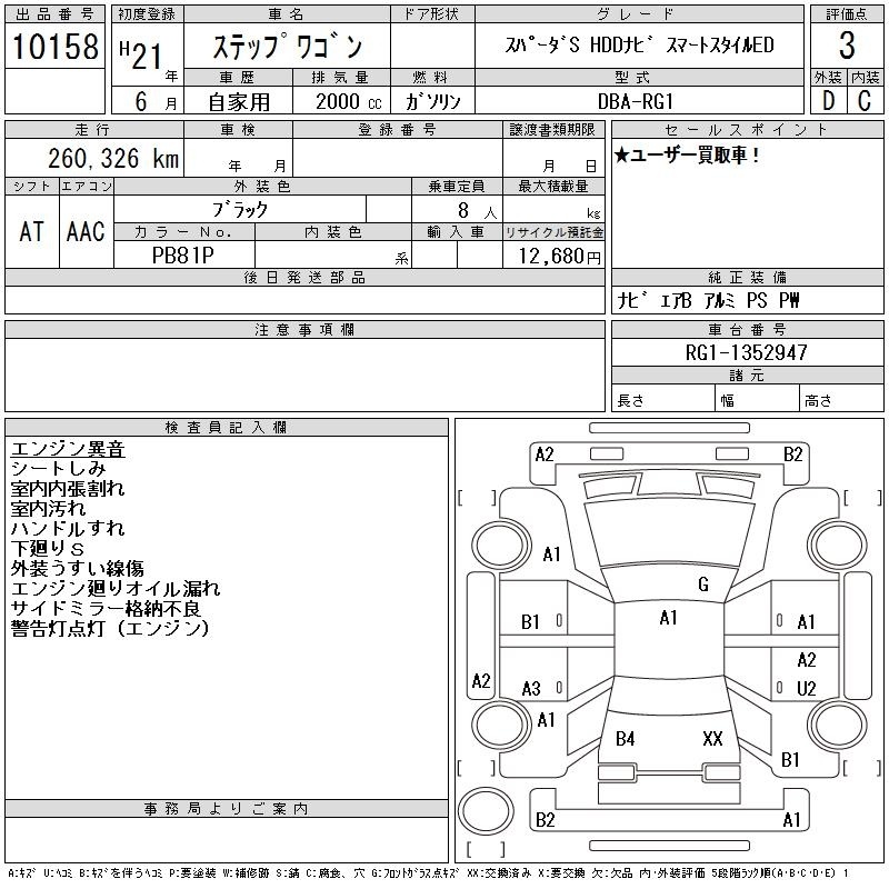 HONDA STEPWGN