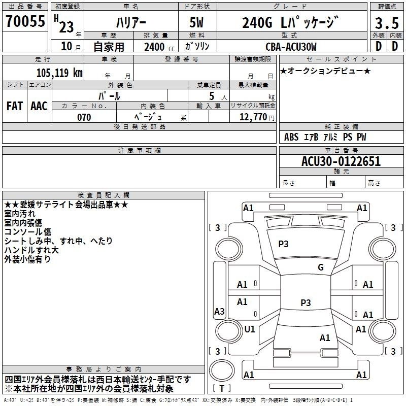 TOYOTA HARRIER