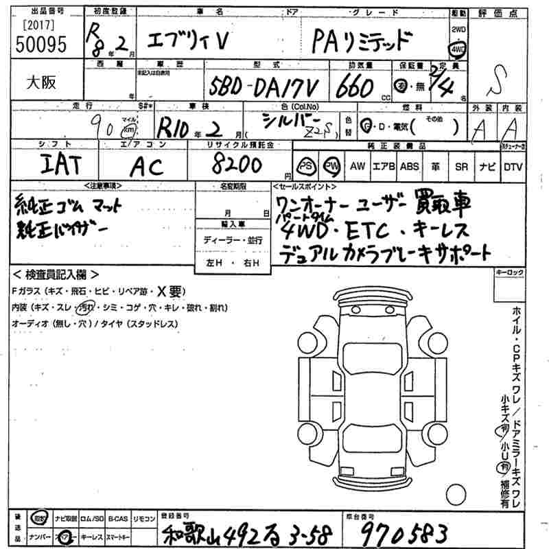 SUZUKI EVERY