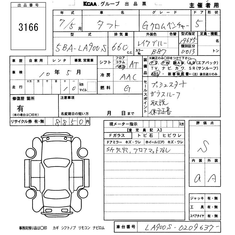DAIHATSU TAFT