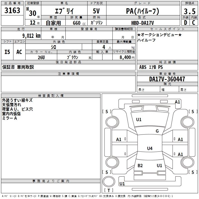SUZUKI EVERY