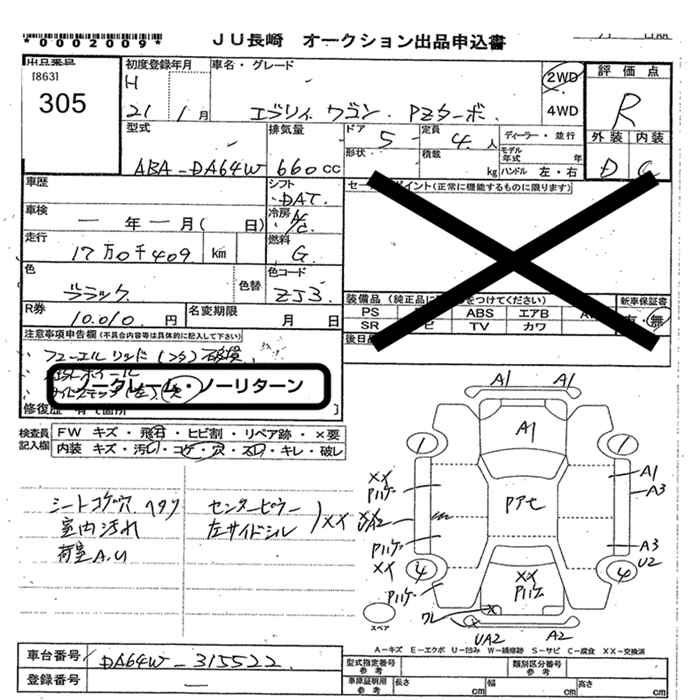 SUZUKI EVERY