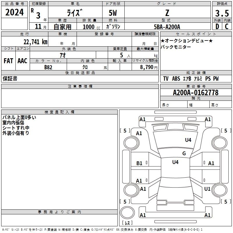 TOYOTA RAIZE