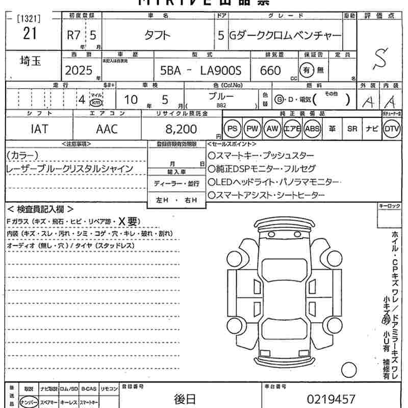 DAIHATSU TAFT