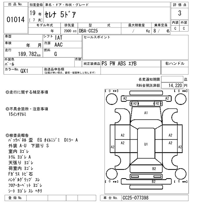 NISSAN SERENA